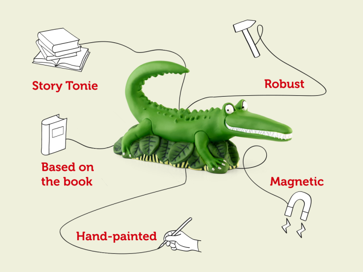 Roald Dahl's Enormous Crocodile Tonie