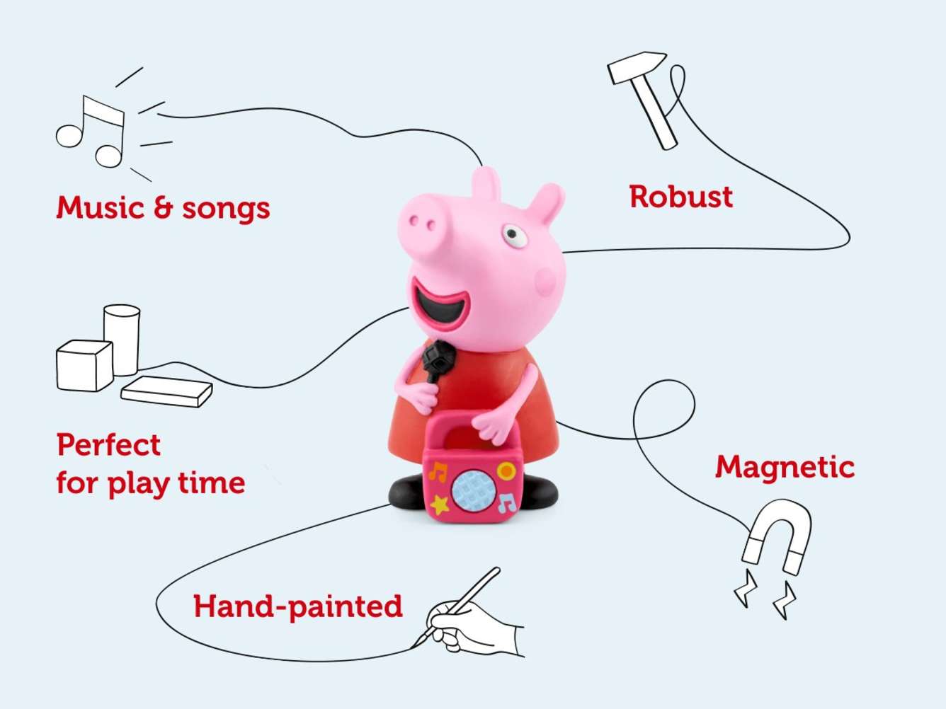 Peppa Pig - My First Album Tonie