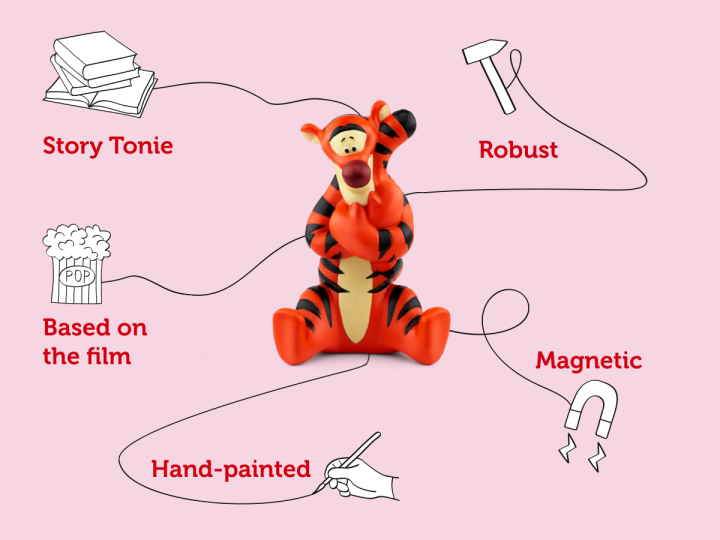 Disney's Tigger