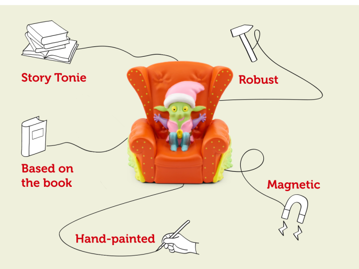Enld Blyton's The Wishing Chair Tonie